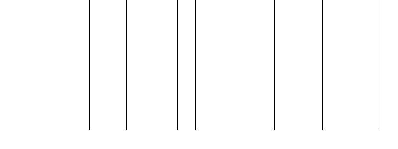 Barogramm